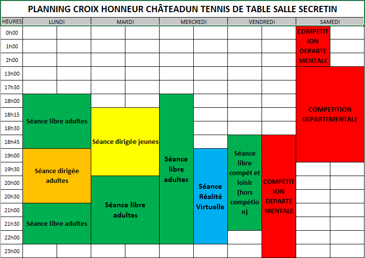 Tennis de table Châteaudun entrainements